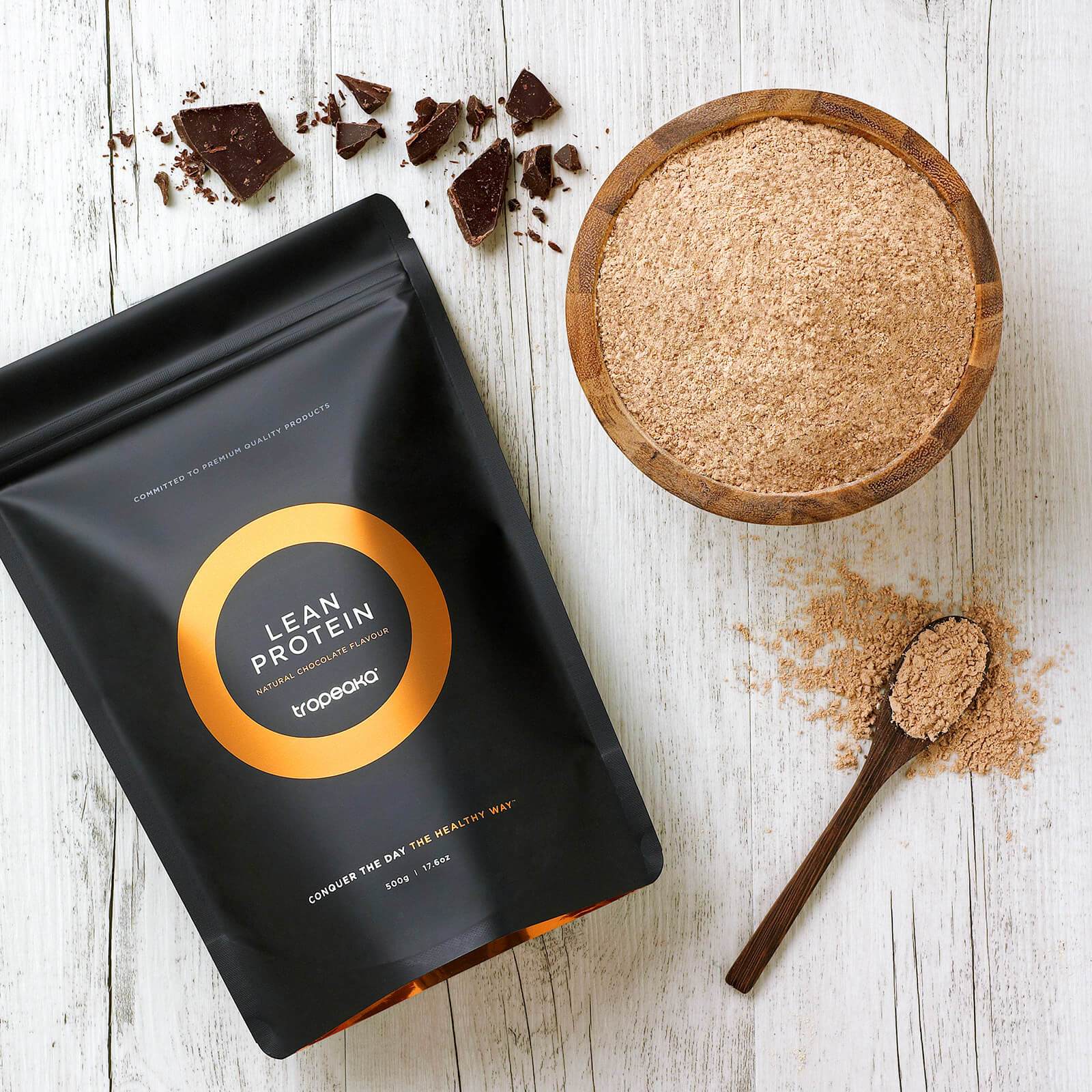 5 Common Types of Protein Powder - Troozer